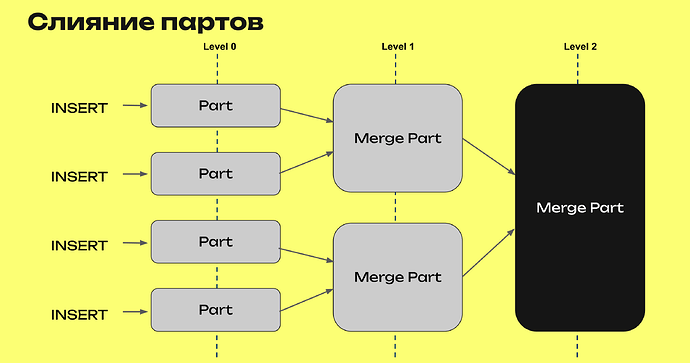 Схемы 2 - 2025-10-04T001251.206